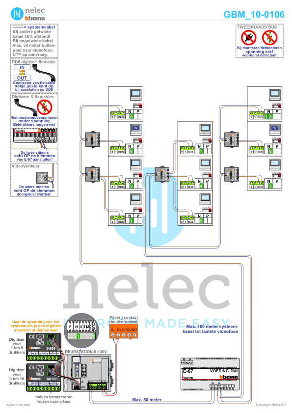 Foto van de BTicino intercom installatie Nicolaas Beets te Moordrecht met 10 woningen