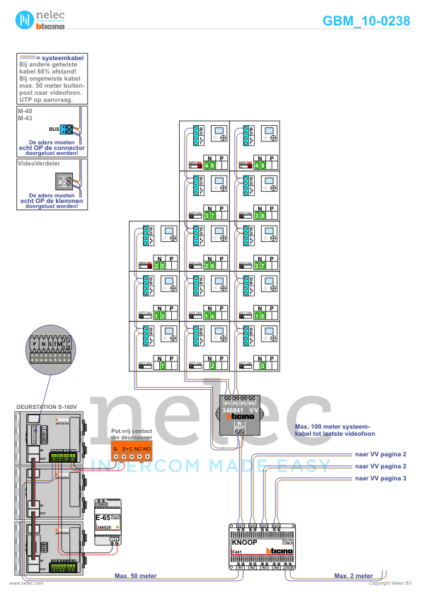 Project Falck Vlissingen met 64 woningen BTicino intercom Foto van de BTicino intercom installatie Falck te Vlissingen met 64 woningen