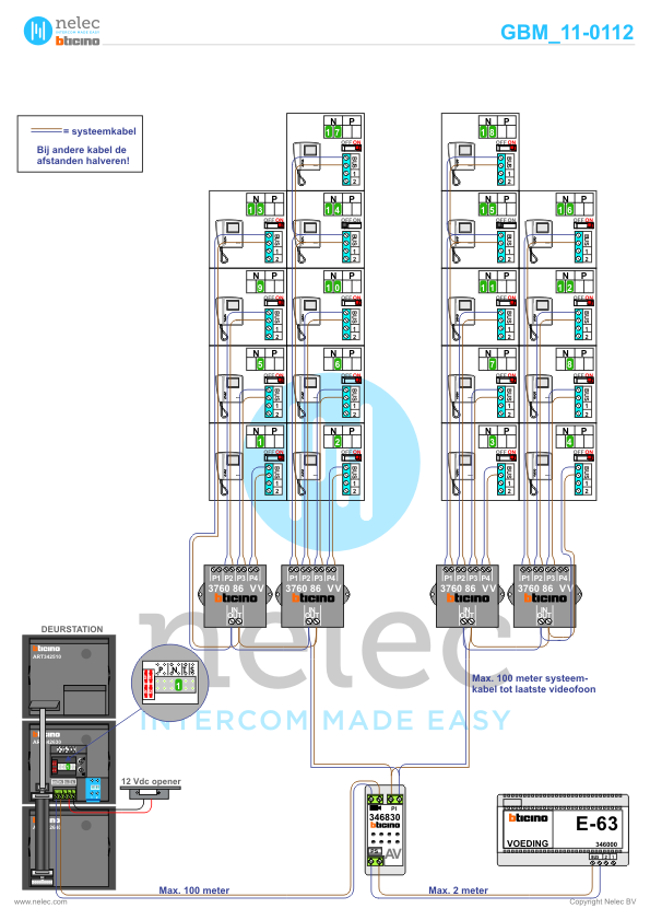 Project De Wending Blok 3 Amsterdam met 18 woningen BTicino intercom Foto van de BTicino intercom installatie De Wending Blok 3 te Amsterdam met 18 woningen