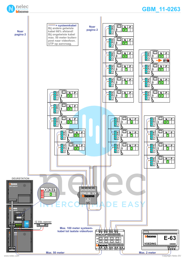 Project Woonzorgcomplex Oostkapelle met 33 woningen BTicino intercom Foto van de BTicino intercom installatie Woonzorgcomplex te Oostkapelle met 33 woningen