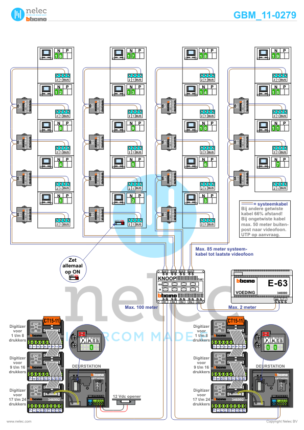Foto van de BTicino intercom installatie Monniken te Arnhem met 19 woningen