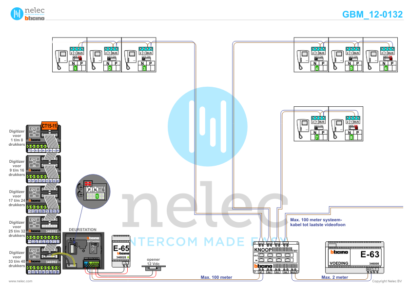 Project Klooster Tilburg met 36 woningen BTicino intercom Foto van de BTicino intercom installatie Klooster te Tilburg met 36 woningen
