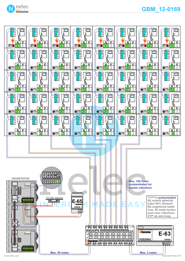 Foto van de BTicino intercom installatie Spoor 3 Blok A te Leidschendam met 40 woningen