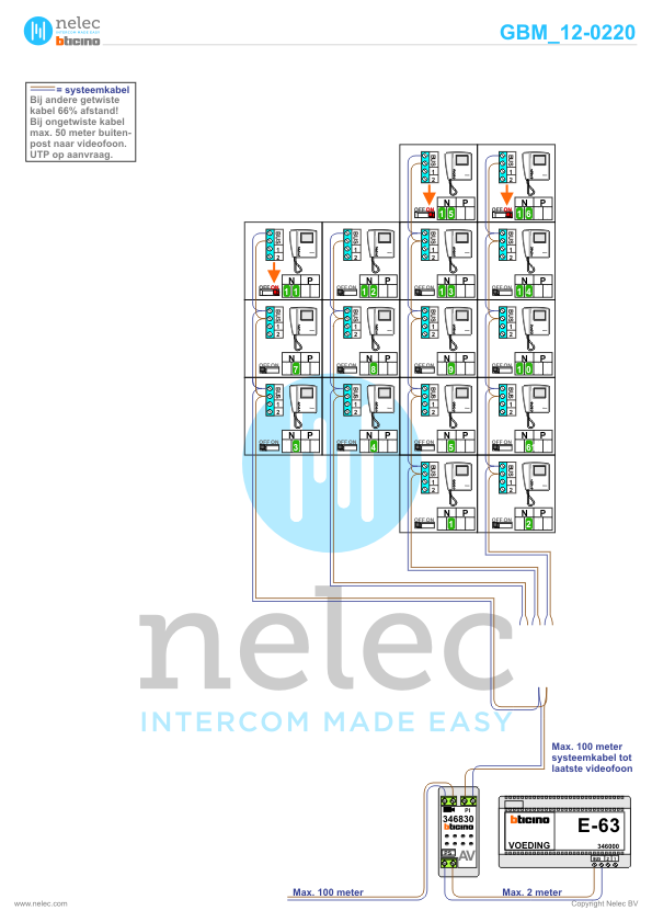 Project Alexhof Blok 2 Apeldoorn met 18 woningen BTicino intercom Foto van de BTicino intercom installatie Alexhof Blok 2 te Apeldoorn met 18 woningen