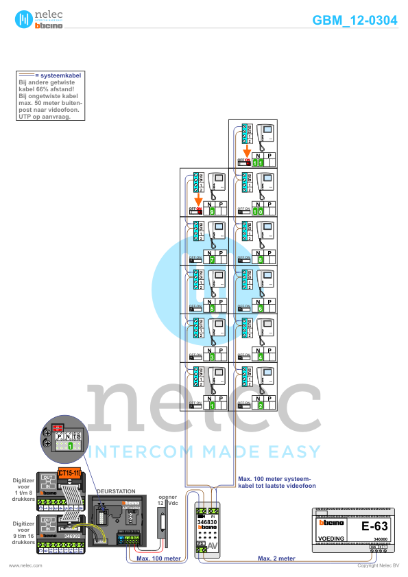 Project De Arkelburcht Gorinchem met 11 woningen BTicino intercom Foto van de BTicino intercom installatie De Arkelburcht te Gorinchem met 11 woningen