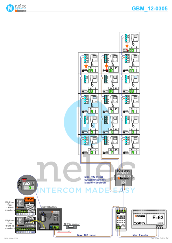 Project De Arkelburcht Gorinchem met 16 woningen BTicino intercom Foto van de BTicino intercom installatie De Arkelburcht te Gorinchem met 16 woningen