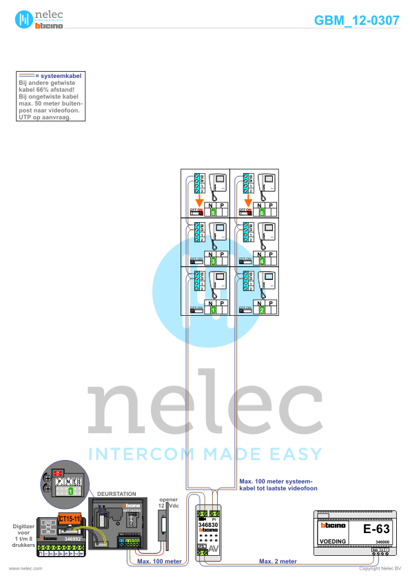 Project De Arkelburcht Gorinchem met 6 woningen BTicino intercom Foto van de BTicino intercom installatie De Arkelburcht te Gorinchem met 6 woningen