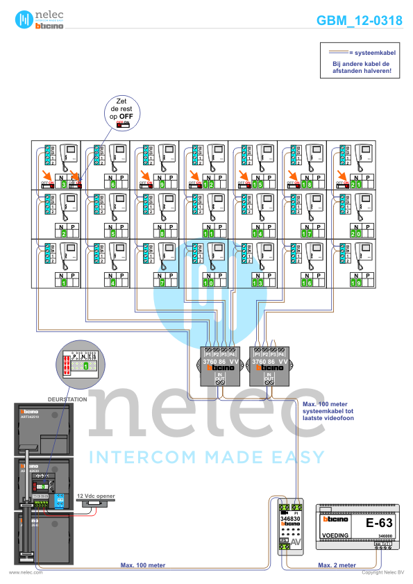 Project Van Lochem blok 3 Enschede met 25 woningen BTicino intercom Foto van de BTicino intercom installatie Van Lochem blok 3 te Enschede met 25 woningen