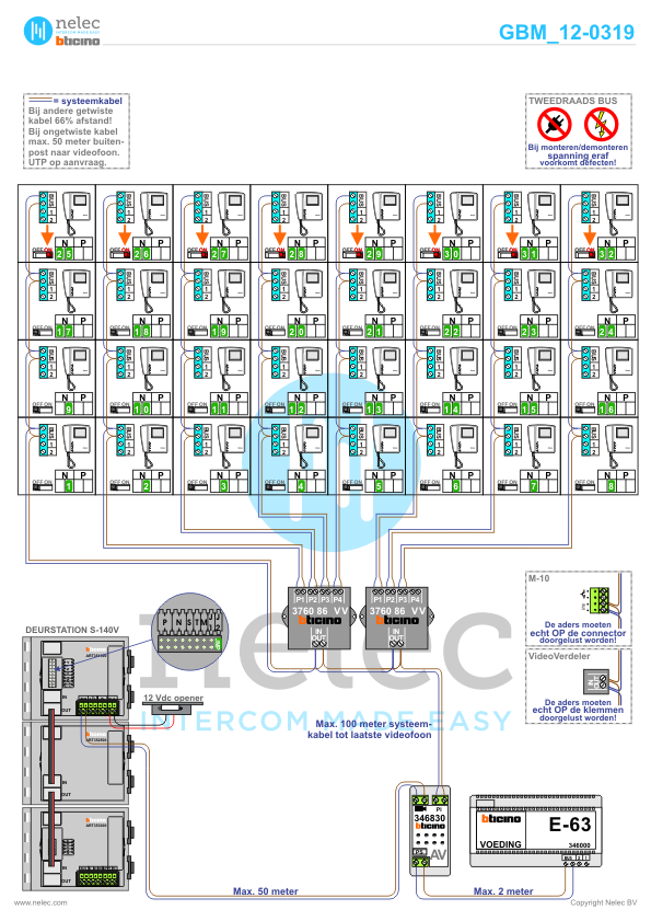 Project Van Lochem blok 1 Enschede met 32 woningen BTicino intercom Foto van de BTicino intercom installatie Van Lochem blok 1 te Enschede met 32 woningen