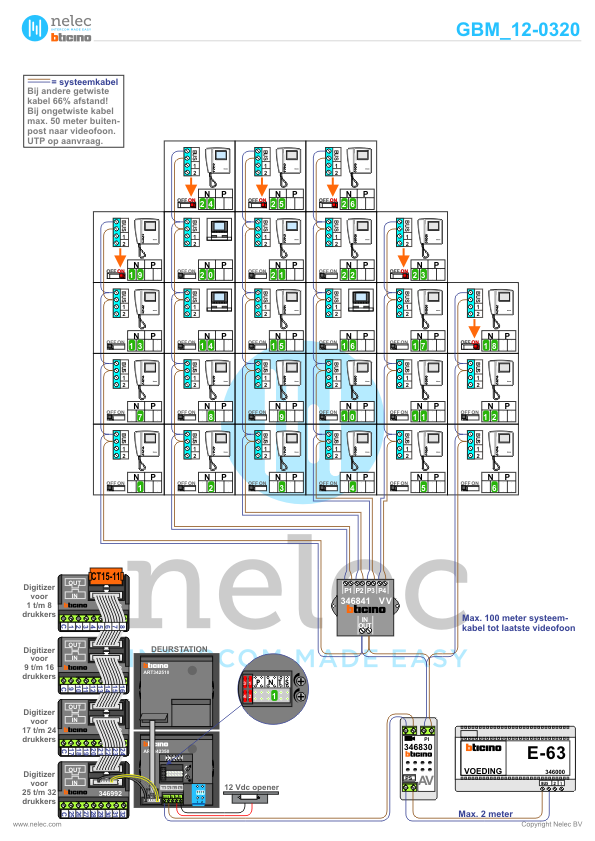 Project Appartementen Culemborg met 26 woningen BTicino intercom Foto van de BTicino intercom installatie Appartementen te Culemborg met 26 woningen