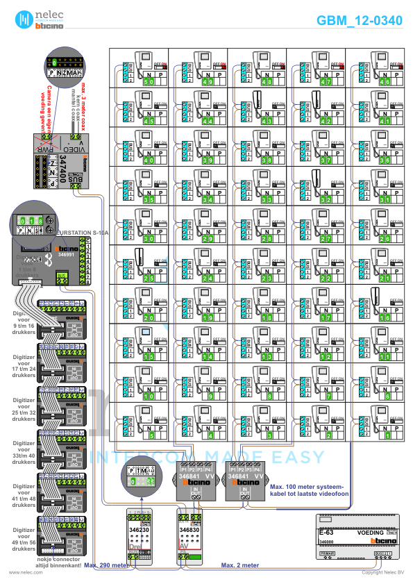 Foto van de BTicino intercom installatie Lintveldebrink te Enschede met 100 woningen