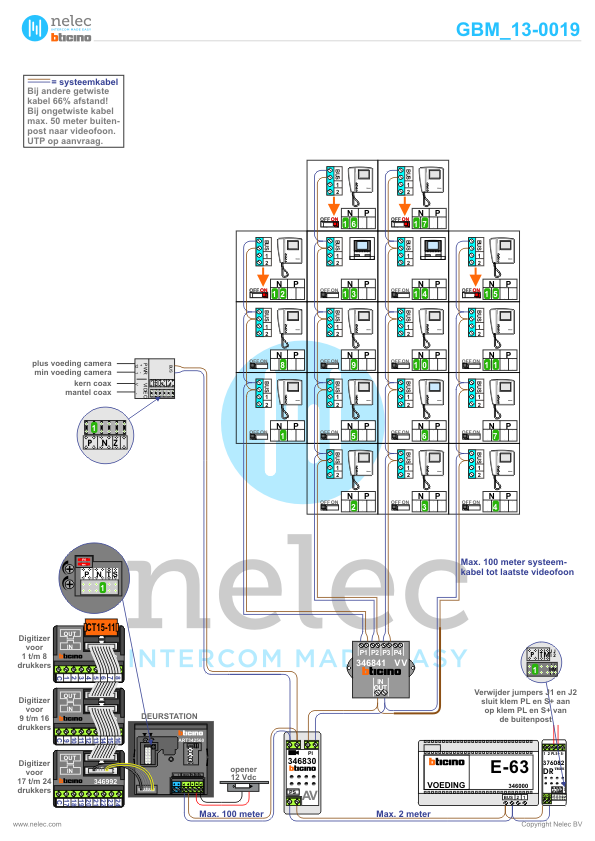 Foto van de BTicino intercom installatie Berlageplan blok 1 te Zoetermeer met 17 woningen