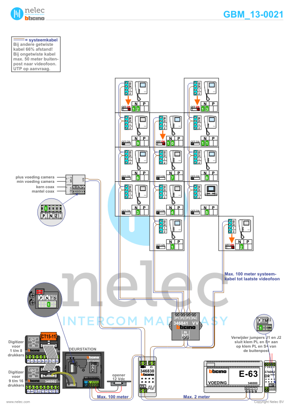 Foto van de BTicino intercom installatie Berlageplan blok 2 te Zoetermeer met 13 woningen