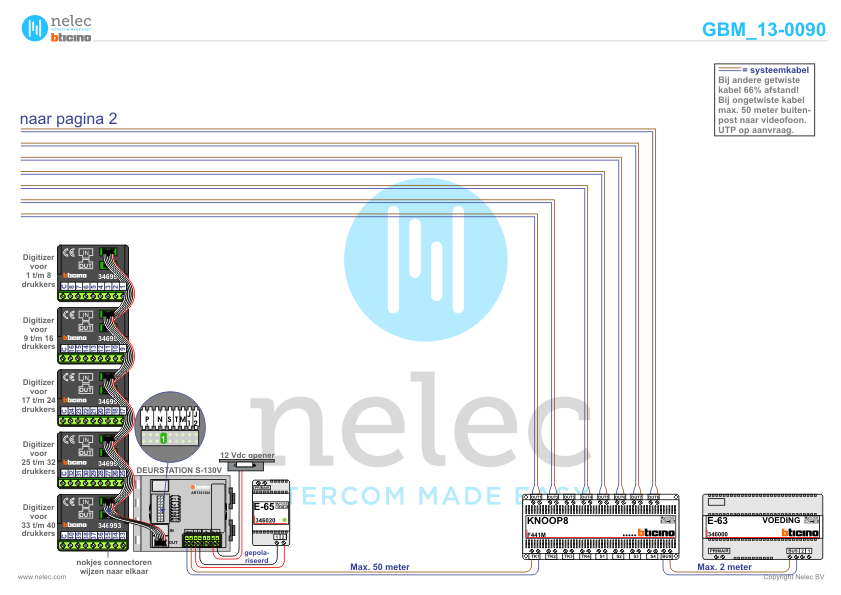 Project Van Hagenflat Vlissingen met 36 woningen BTicino intercom Foto van de BTicino intercom installatie Van Hagenflat te Vlissingen met 36 woningen