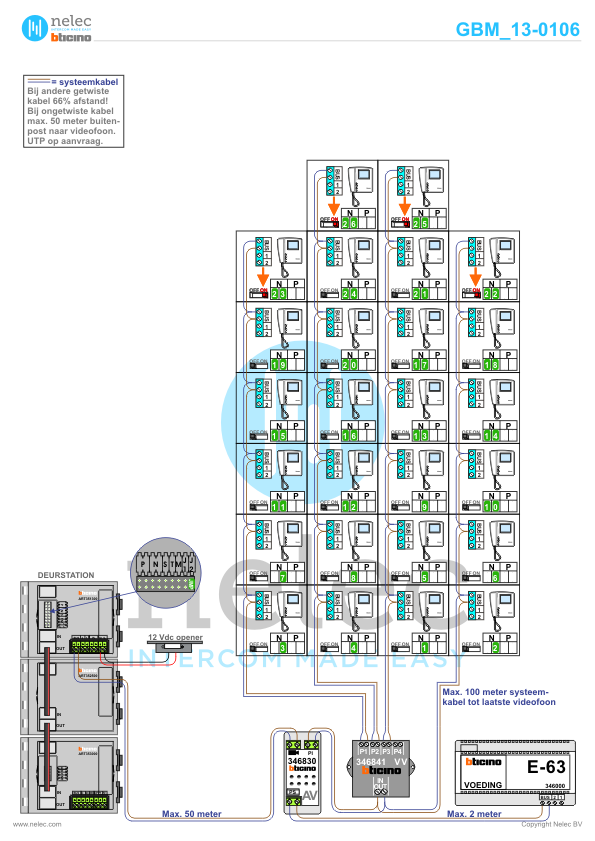 Project Ceder Enschede met 26 woningen BTicino intercom Foto van de BTicino intercom installatie Ceder te Enschede met 26 woningen