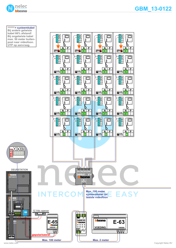 Foto van de BTicino intercom installatie Breugelmansgaarde blok 2 te Enschede met 44 woningen