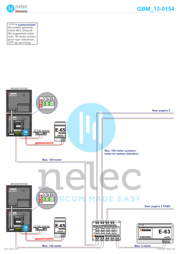 Foto van de BTicino intercom installatie De Grebbe met 19 woningen