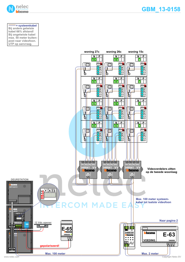 Foto van de BTicino intercom installatie De Groote markt Blok C te Vlissingen met 37 woningen