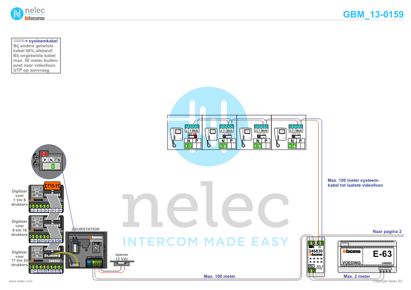 Foto van de BTicino intercom installatie De Groote markt Blok E te Vlissingen met 24 woningen