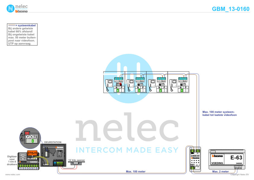Foto van de BTicino intercom installatie De Groote markt Blok E te Vlissingen met 4 woningen