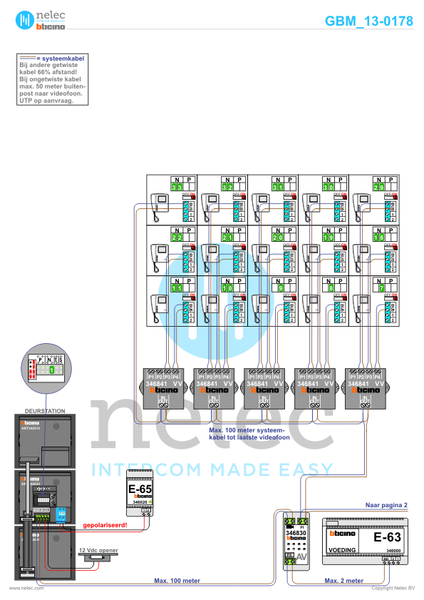 Project Zerinke blok C Hengelo met 33 woningen BTicino intercom Foto van de BTicino intercom installatie Zerinke blok C te Hengelo met 33 woningen