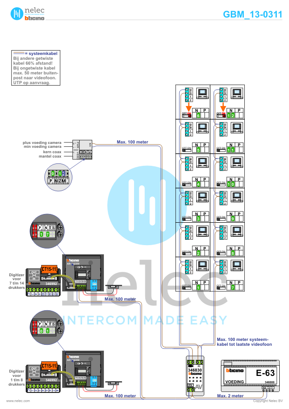Project Zeekant Scheveningen met 4x12 woningen BTicino intercom Foto van de BTicino intercom installatie Zeekant te Scheveningen met 4x12 woningen