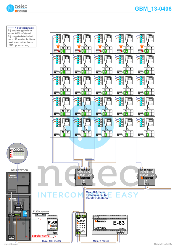 Foto van de BTicino intercom installatie Breugelmansgaarde blok 1 te Enschede met 50 woningen