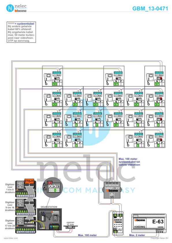 Foto van de BTicino intercom installatie Lentohof te Hengelo met 19 woningen
