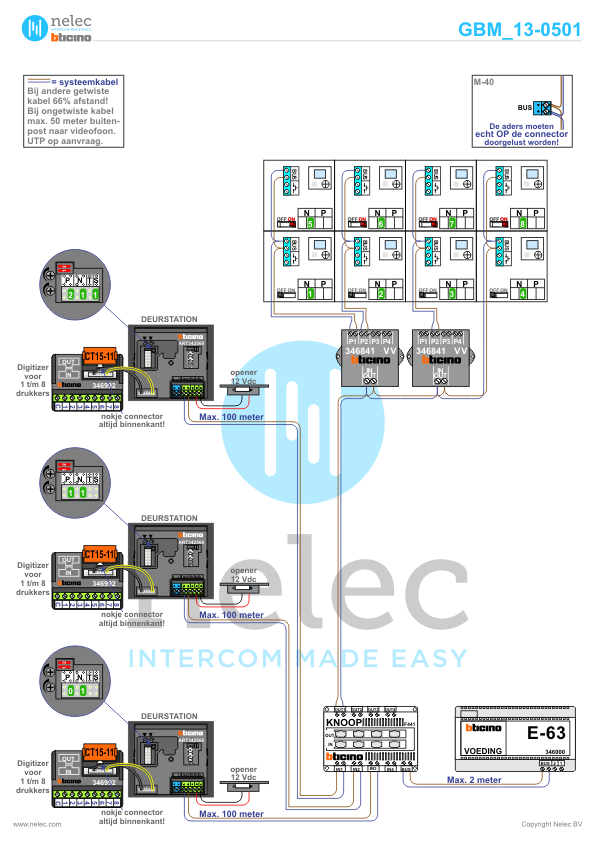 Foto van de BTicino intercom installatie Oosterpoort te Nijkerk met 8 woningen