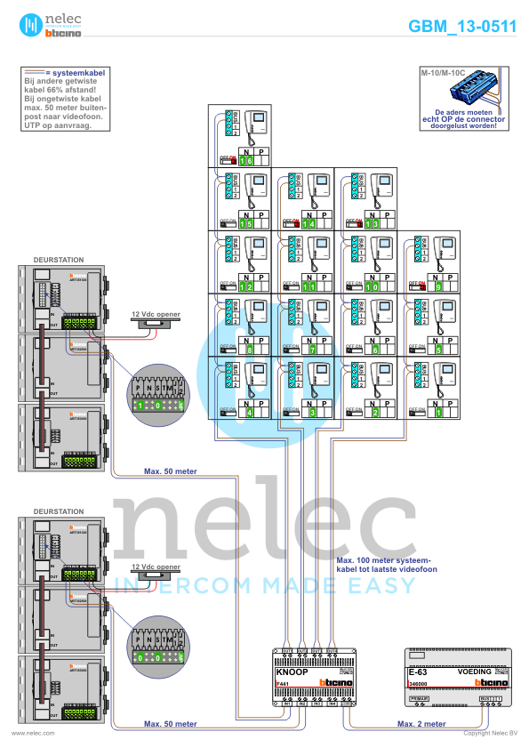Project Residentie Reynaertshof Hulst met 16 woningen BTicino intercom Foto van de BTicino intercom installatie Residentie Reynaertshof te Hulst met 16 woningen