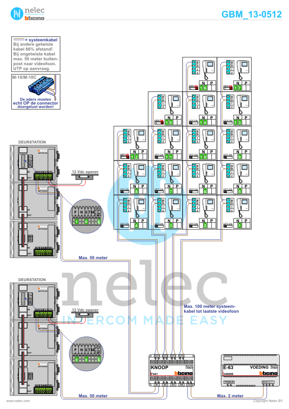Project Residentie Reynaertshof Hulst met 17 woningen BTicino intercom Foto van de BTicino intercom installatie Residentie Reynaertshof te Hulst met 17 woningen