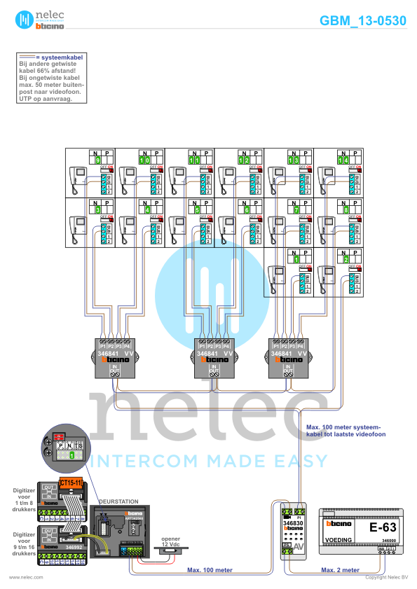 Project Tromphof Katwijk met 14 woningen BTicino intercom Foto van de BTicino intercom installatie Tromphof te Katwijk met 14 woningen