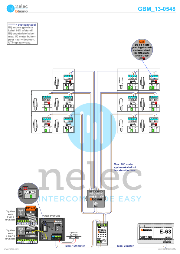 Foto van de BTicino intercom installatie Spinet te Rotterdam met 44 woningen