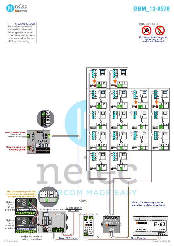 Project Slingerduin Driehuis met 16 woningen BTicino intercom Foto van de BTicino intercom installatie Slingerduin te Driehuis met 16 woningen
