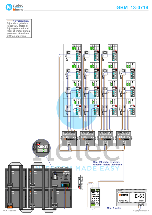 Foto van de BTicino intercom installatie de lange Brug te Breda met 15 woningen