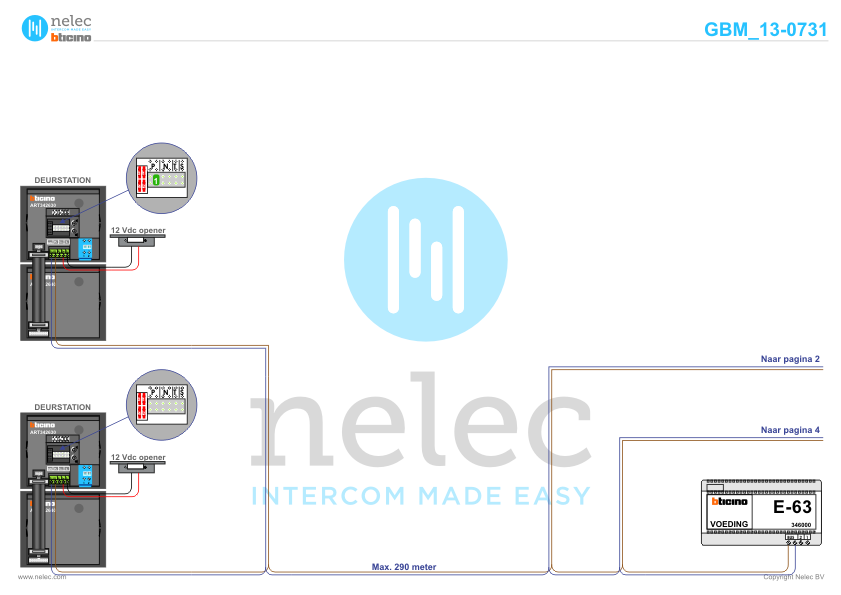 Project Genoveva Eindhoven met 150 woningen BTicino intercom Foto van de BTicino deurcommunicatie installatie Genoveva te Eindhoven met 150 woningen