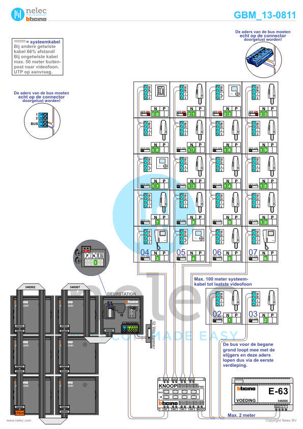 Foto van de BTicino deurcommunicatie installatie Simone de Beauvoir te Amsterdam met 2x 22 woningen