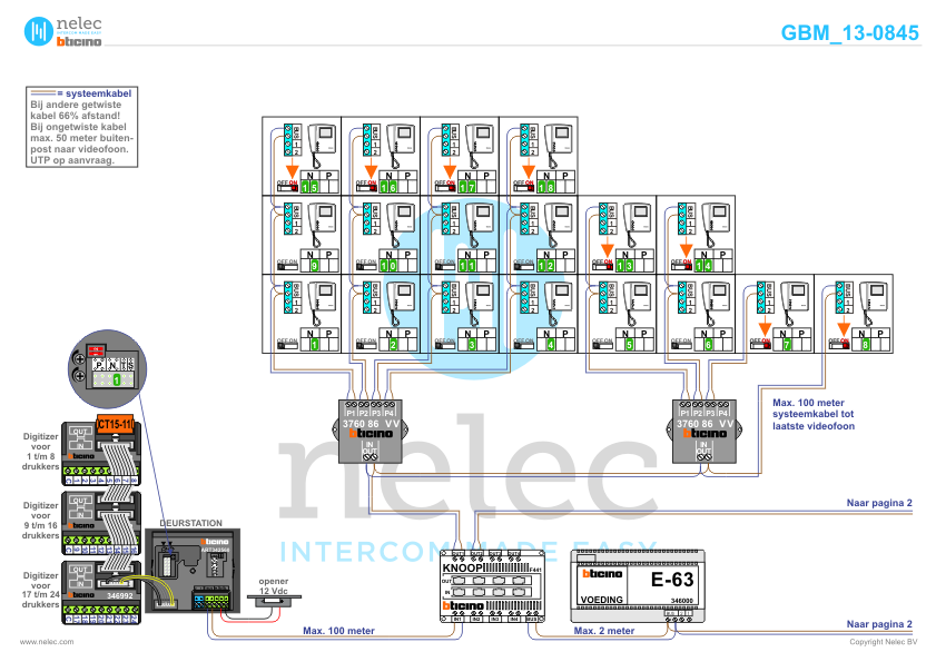 Project De Kalter 2 Haaksbergen met 23 woningen BTicino intercom Foto van de BTicino intercom installatie De Kalter 2 te Haaksbergen met 23 woningen