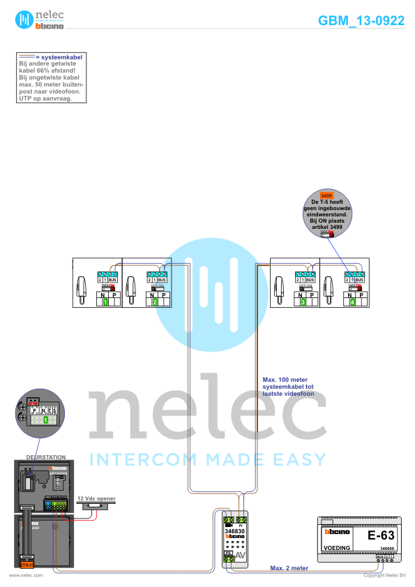 Project Spinet Rotterdam met 12 woningen BTicino intercom Foto van de BTicino intercom installatie Spinet te Rotterdam met 12 woningen