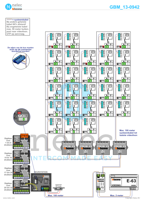Project Lookerparck F Den Hoorn met 27 woningen BTicino intercom Foto van de BTicino intercom installatie Lookerparck F te Den Hoorn met 27 woningen