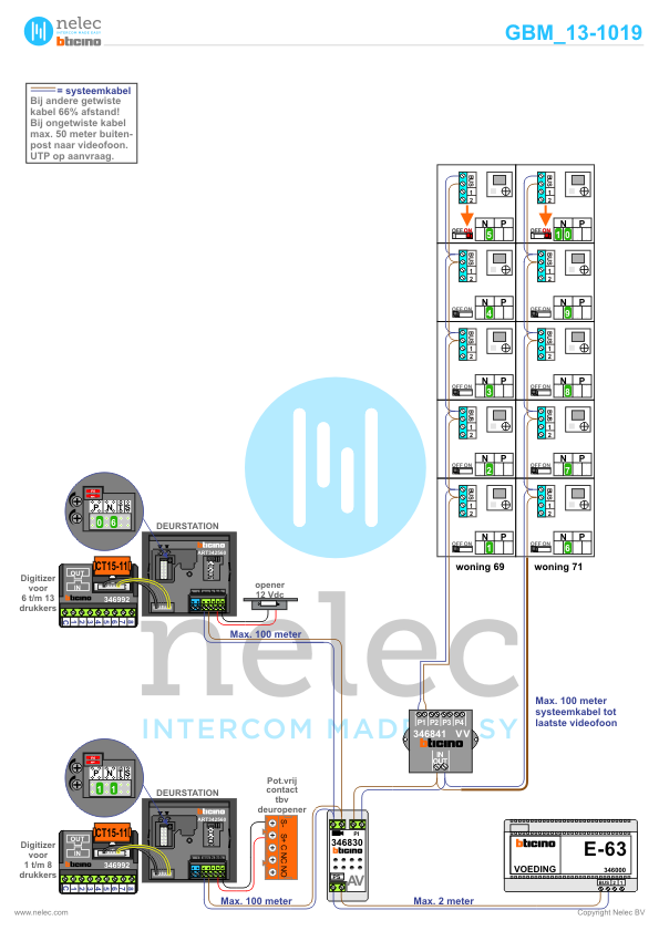 Foto van de BTicino intercom installatie Stadionweg te Amsterdam met 10 woningen