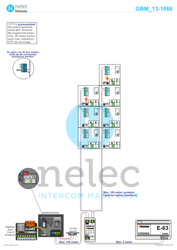 Project Spinet Rotterdam met 7 woningen BTicino intercom Foto van de BTicino intercom installatie Spinet te Rotterdam met 7 woningen