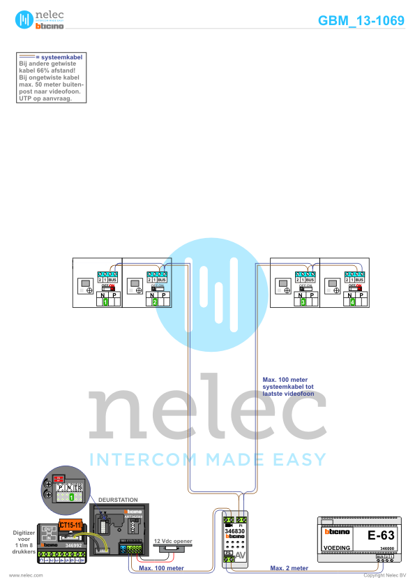 Project Spinet Rotterdam met 4 woningen BTicino intercom Foto van de BTicino intercom installatie Spinet te Rotterdam met 4 woningen