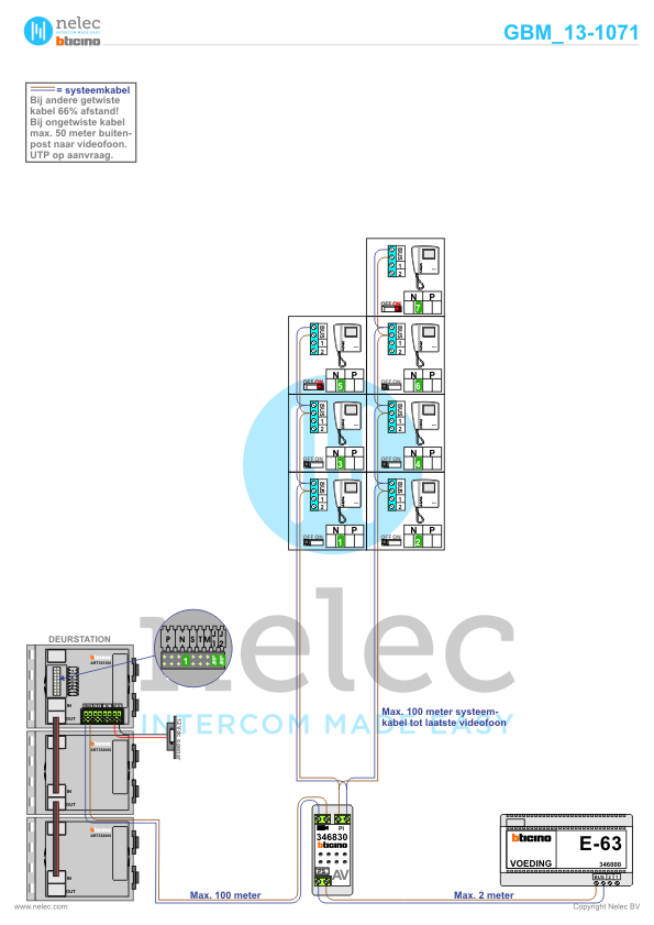 Foto van de BTicino intercom installatie Arcadia I in Lisse met 24 woningen