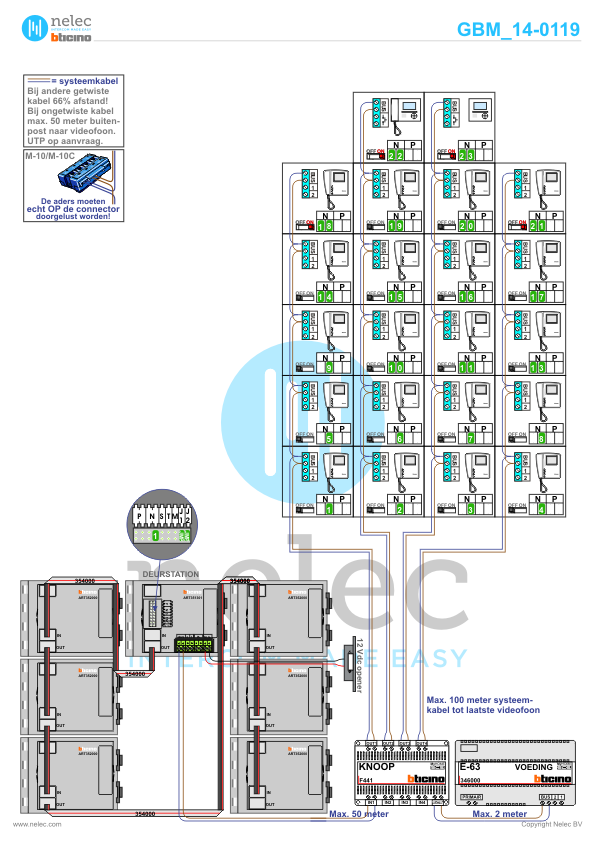 Project Obelisk Borne met 22 won. BTicino intercom Foto van de BTicino intercom installatie Obelisk te Borne met 22 won.