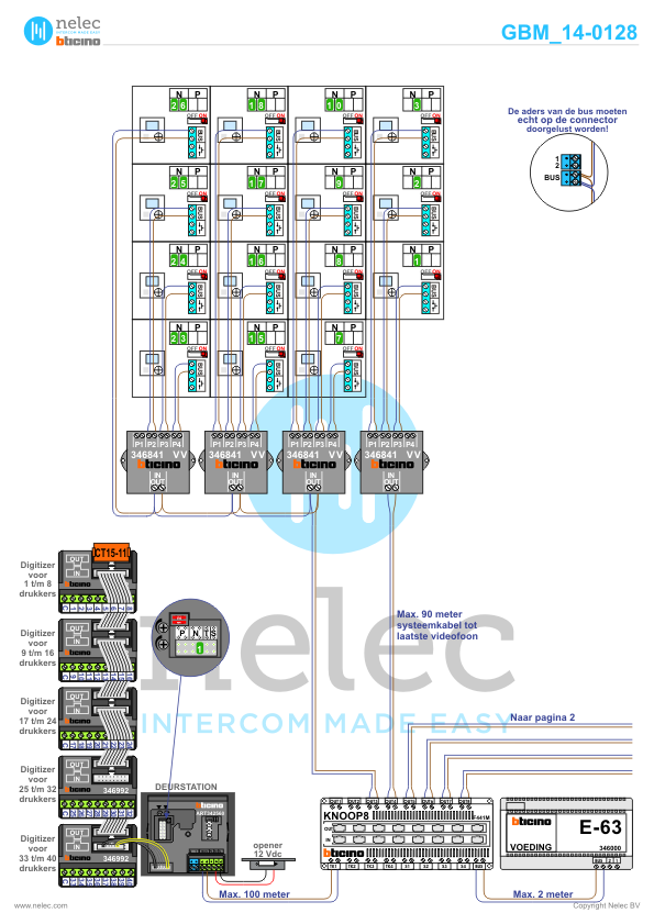 Project Verheij Didam met 30 + 8 woningen BTicino intercom Foto van de BTicino intercom installatie Verheij te Didam met 30 + 8 woningen