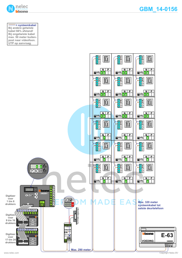 Project Complex 161 Zwolle met 30 woningen BTicino intercom Foto van de BTicino intercom installatie Complex 161 te Zwolle met 30 woningen