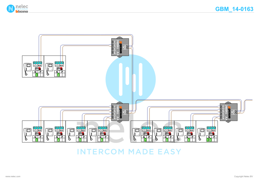 Foto van de BTicino intercom installatie Dorpstienden te Ouddorp 18 woningen