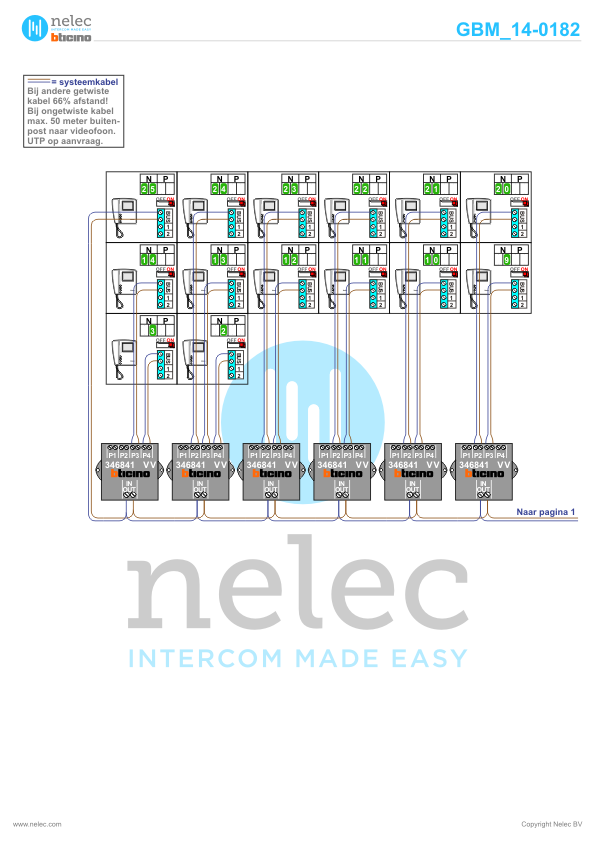 Project Kop Beatrix Zorg Den Helder met 25 woningen BTicino intercom Foto van de BTicino intercom installatie Kop Beatrix Zorg te Den Helder met 25 woningen