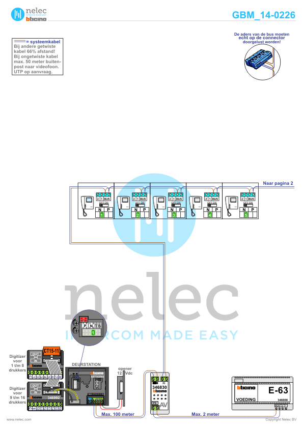 Project Acacia Breda met 12 woningen BTicino intercom Foto van de BTicino intercom installatie Acacia te Breda met 12 woningen